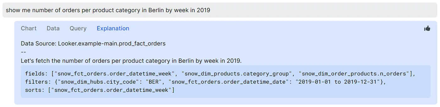 Dot leveraging LookML defined metrics, fields and dimensions to answer data question