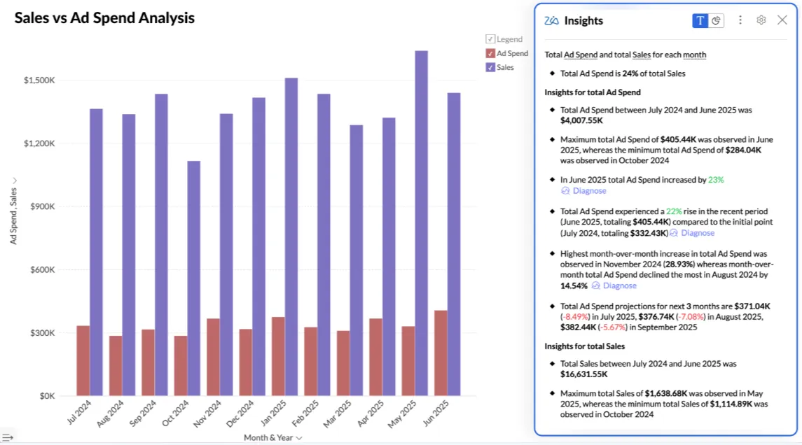 6980Eb1E83Ac42Ca5B2E2B79 60F3194D