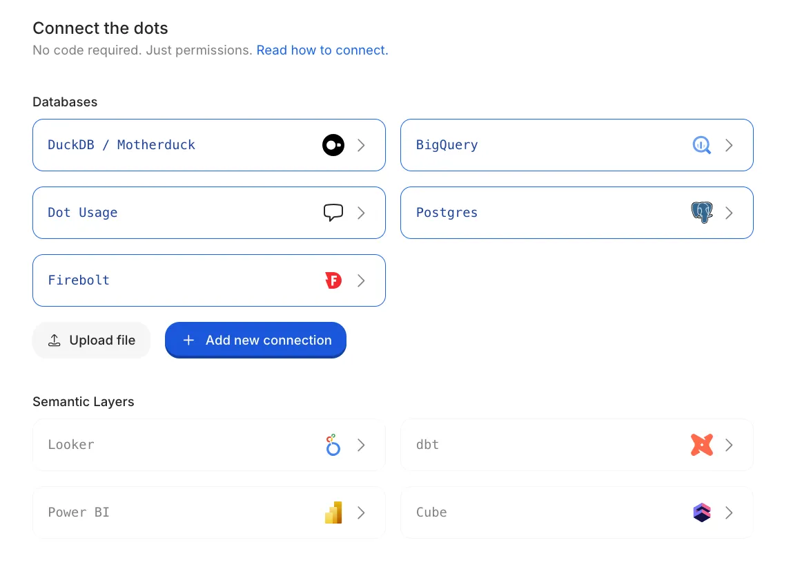 The Dot connections screen: databases such as DuckDB/MotherDuck, BigQuery, Postgres and Firebolt, an Add new connection button, and semantic layers Looker, dbt, Power BI and Cube