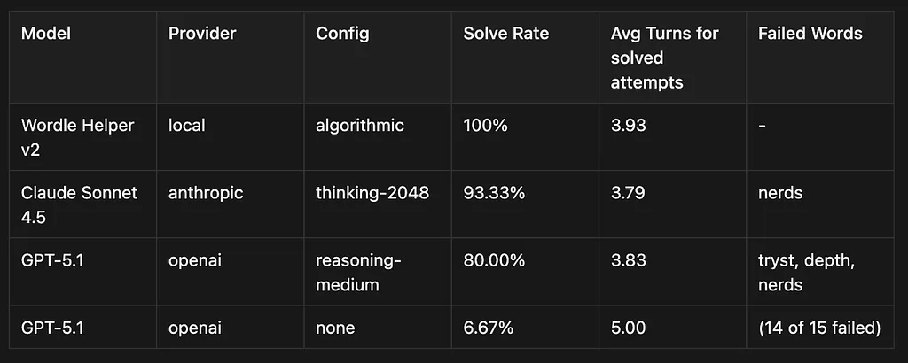 6953E6400Ac1A3023597Ad25 1*Rbpnweyi2Edp9I R Fcug